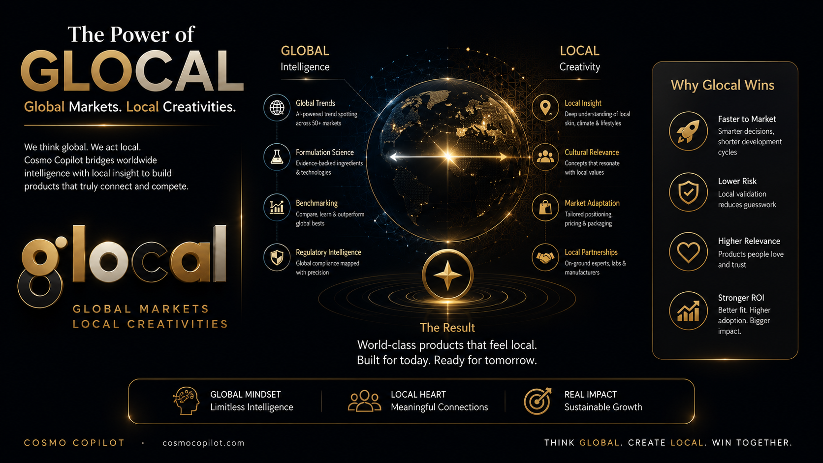 The Power of Glocal — Cosmo Copilot bridges global intelligence with local creativity to build world-class products that feel local